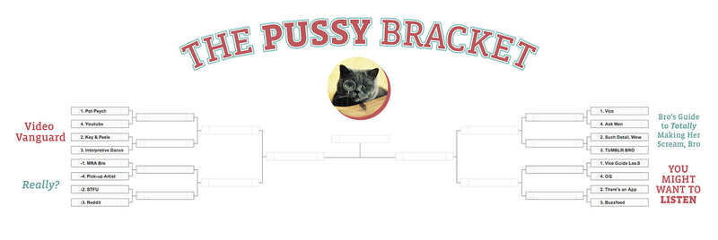 Illustration for article titled The Pussy Bracket